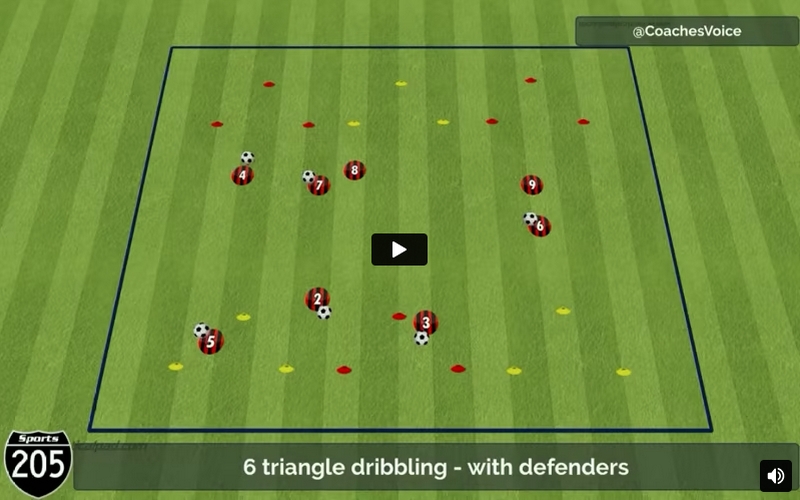 6 triangle dribbling with defenders