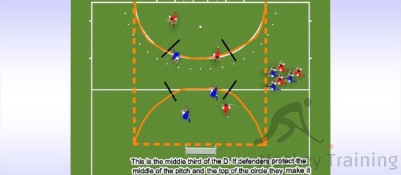 Attack And Defence 3V3